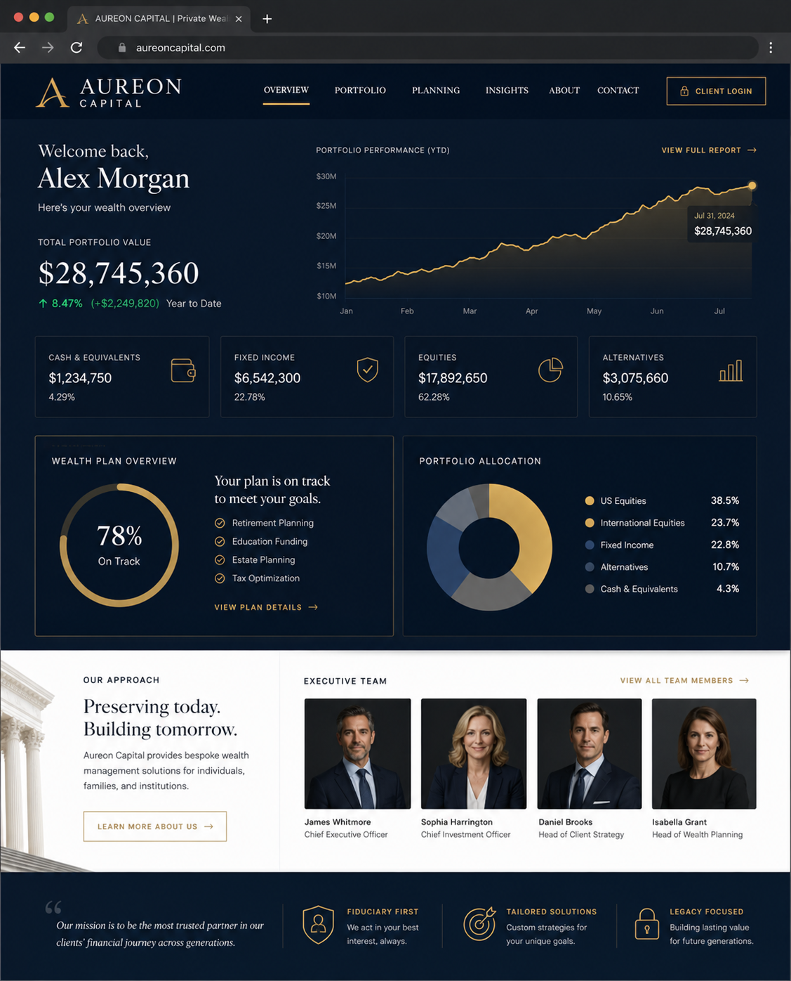Wealth Management website preview